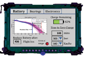 battery soc_soh gauge