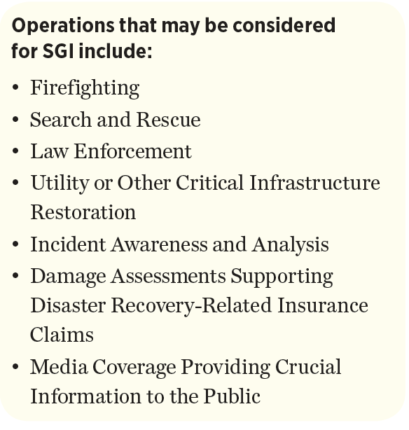 Operations that may be considered for SGI