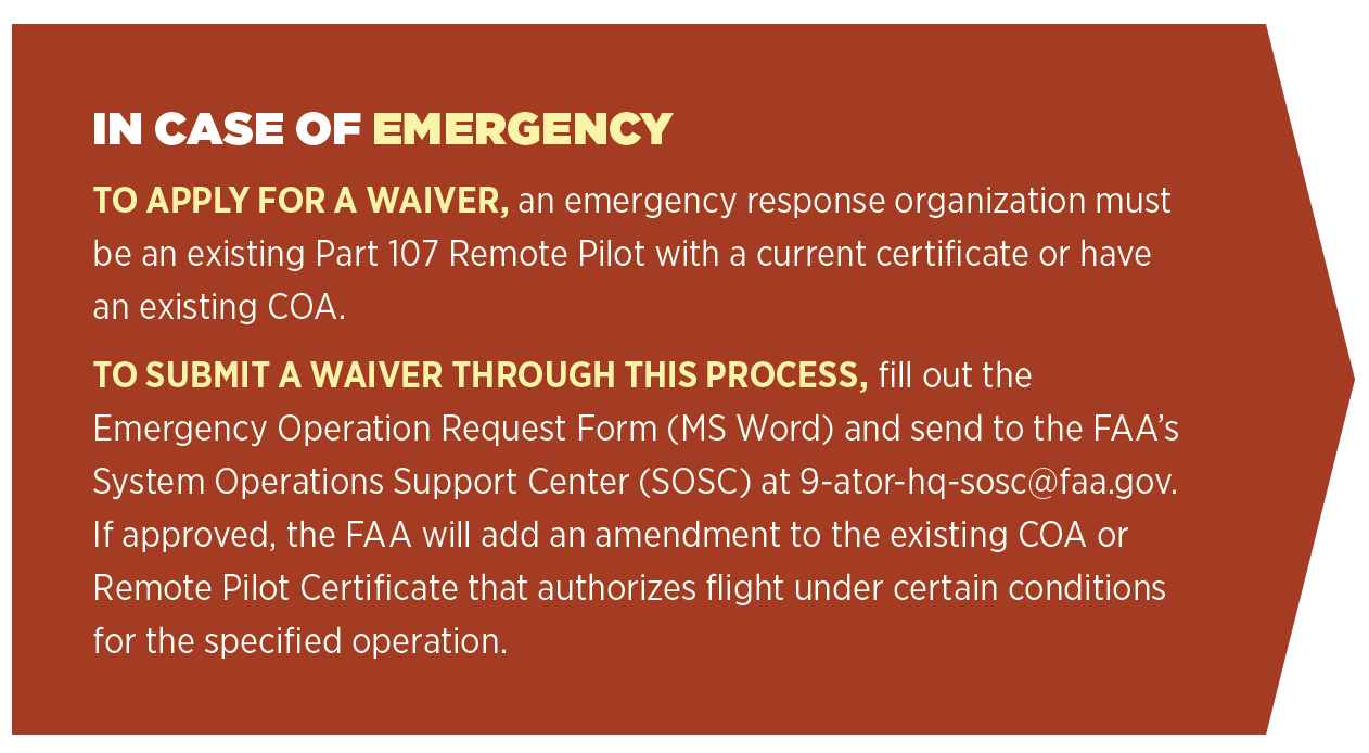 In Case of Emergency Infographic