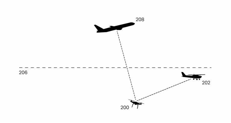 New Patent Integrates UAS Into National Airspace Systems, Enables ADS-B ...