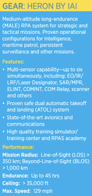 EMSA tests RPAS capability to provide maritime surveillance in  Mediterranean Sea - Unmanned airspace