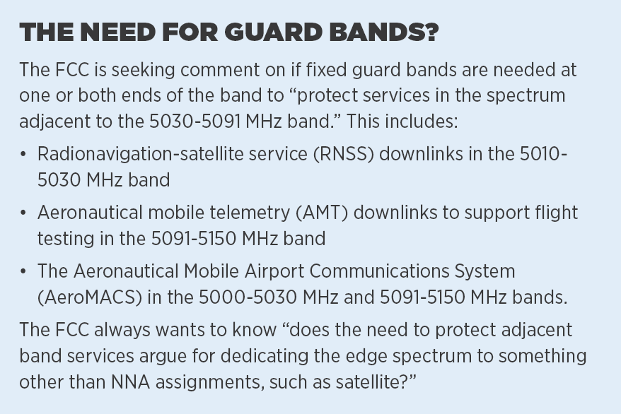 FCC Steps Up Spectrum Rulemaking for UAS Inside Unmanned Systems