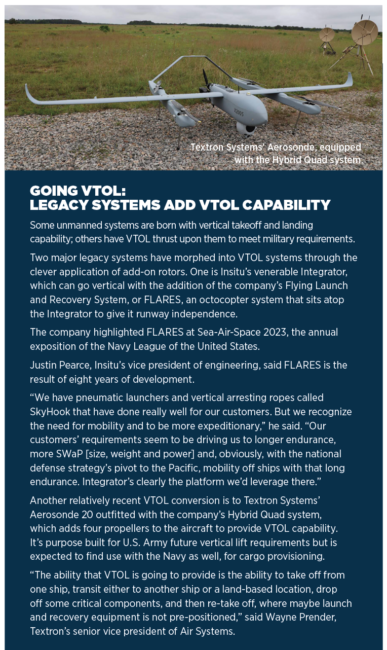 Delivery Drones: What are Tactical Resupply Unmanned Aircraft Systems?