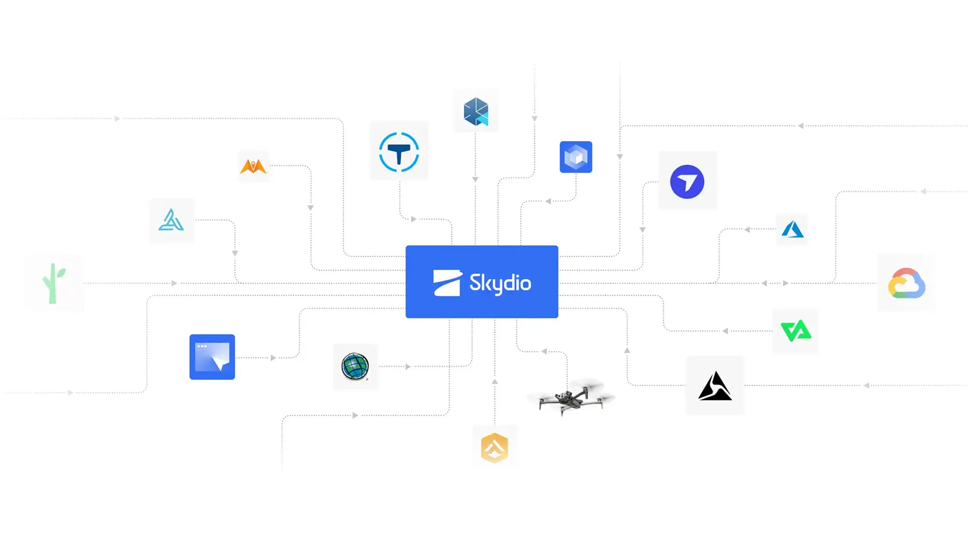 Skydio Extend Enhances Drone Data Integration for Streamlined Operations and Collaboration