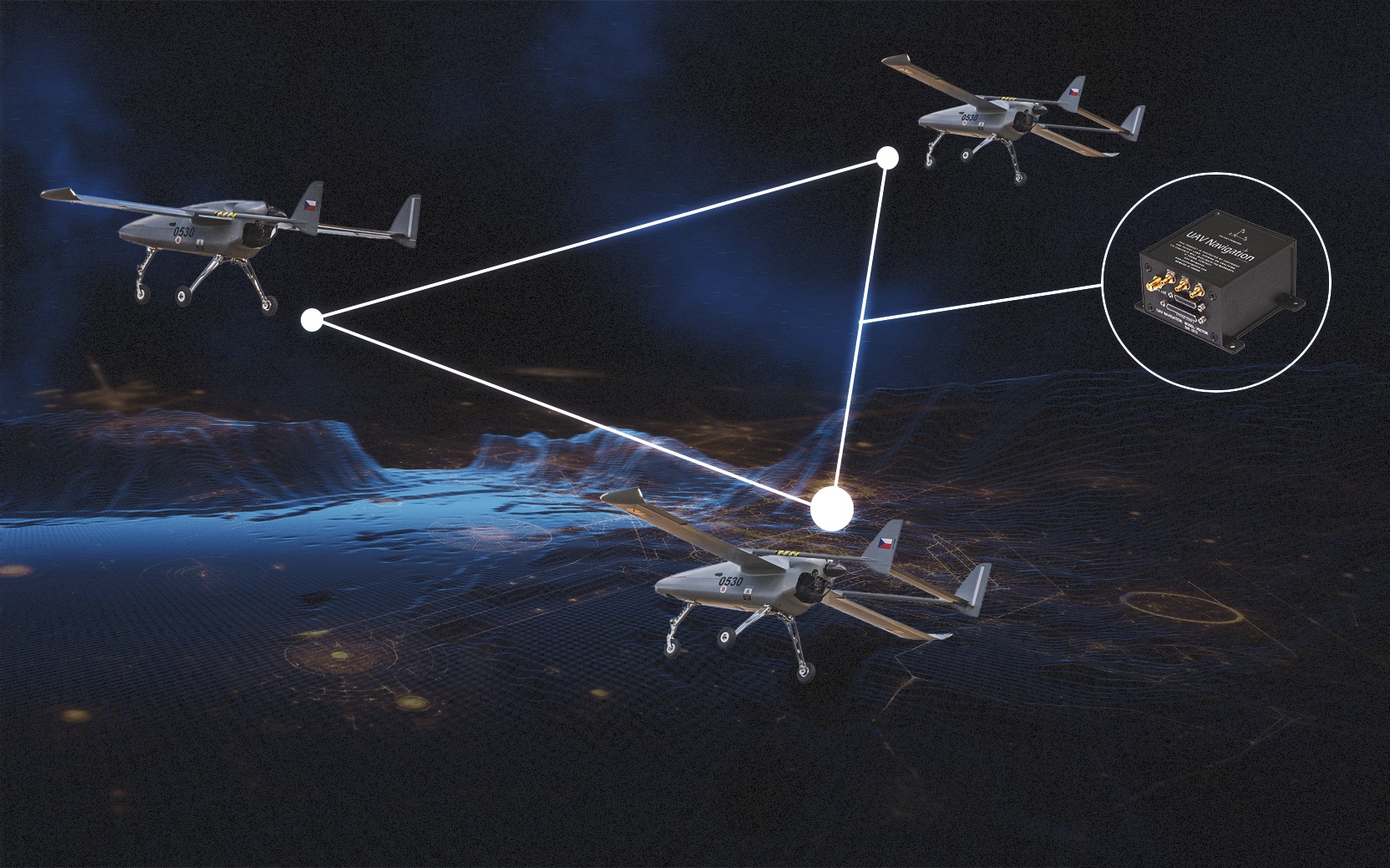 UAV Navigation-Grupo Oesía and Primoco UAV SE Demonstrate Manned-Unmanned Teaming (MUT) and Swarm Capabilities