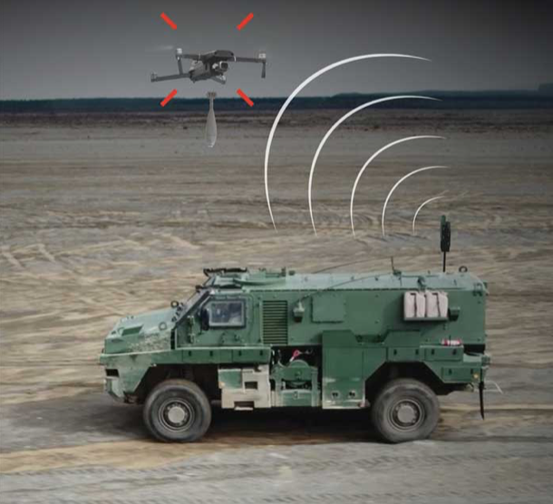 Dedrone and Thales Australia Partner to Deliver AI-Enabled C-UAS On-The-Move Capabilities