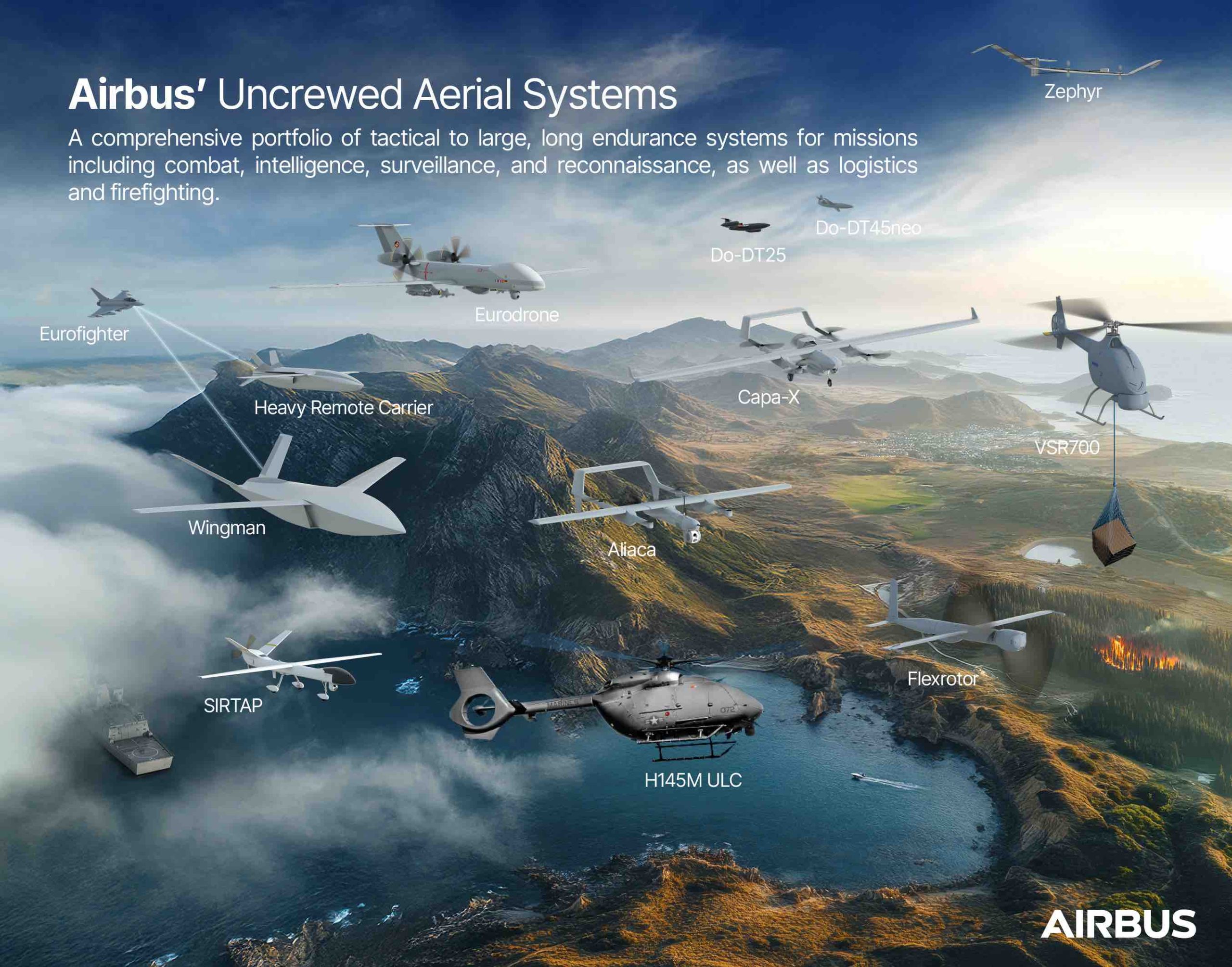Airbus Streamlines its Tactical UAS Offering